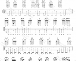 张韶涵《亲爱的那不是爱情》吉他谱(G调)-Guitar Music Score