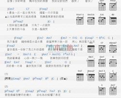 萧敬腾《我不会爱》吉他谱-Guitar Music Score
