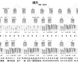 晴天吉他谱(G调弹唱谱)-周杰伦-晴天吉他六线谱