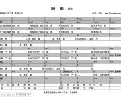 珊瑚吉他谱-曹方《珊瑚》吉他弹唱谱