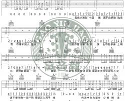 《美人鱼》吉他谱_林俊杰弹唱谱_六线谱_C调入门版