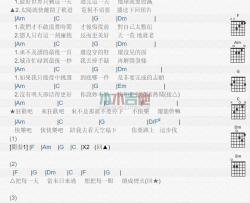 末日快乐_吉他谱_倪安东