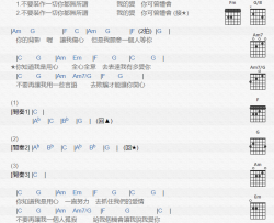 ZIP发射乐团《用心》吉他谱(C调)-Guitar Music Score