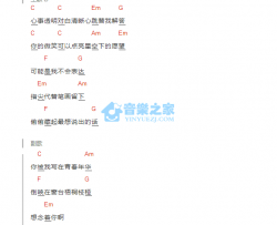 青春年华_吉他谱_C调版_朱元冰