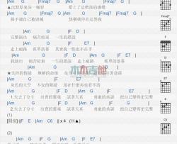 黄义达《完整演出》吉他谱-Guitar Music Score