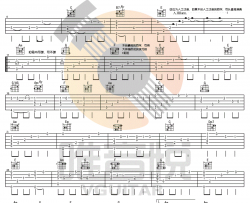 天空之城指弹谱_超简单版_久石让_吉他独奏谱
