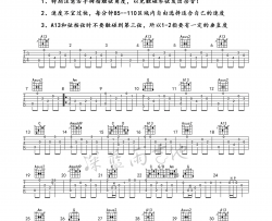 斯卡保罗集市指弹谱 吉他独奏谱 图片谱标准版 吉他谱 米乐 吉他图片谱 高清