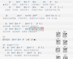 梁静茹《崇拜》吉他谱-Guitar Music Score