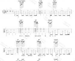 林宥嘉《浪费》吉他谱(G调)-Guitar Music Score