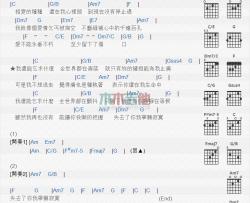 卓义峰《爱情乞丐》吉他谱-Guitar Music Score