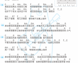 不再见吉他谱 陈学冬 C调