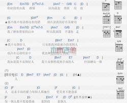 杭士琁《好人》吉他谱-Guitar Music Score