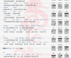 杨丞琳《想睡的恋人噢》吉他谱(B调)-Guitar Music Score