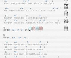 启程_吉他谱_范玮琪
