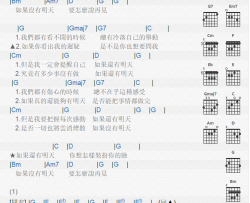 薛岳《如果还有明天》吉他谱-Guitar Music Score