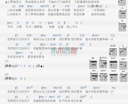 四个朋友《起飞》吉他谱-Guitar Music Score