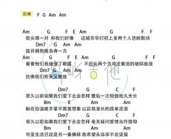 张靓颖《如果爱下去》吉他谱(C调)-Guitar Music Score