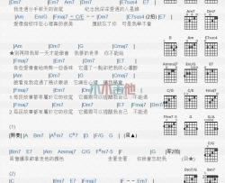 学会_吉他谱_许慧欣