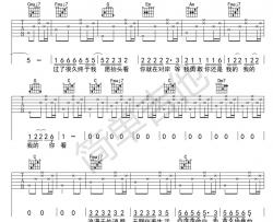 陈粒《走马》吉他谱-Guitar Music Score