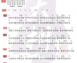 老狼《同桌的你》吉他谱(C调)-Guitar Music Score