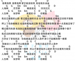 海草舞尤克里里谱_萧全_和弦谱_安家插曲弹唱谱