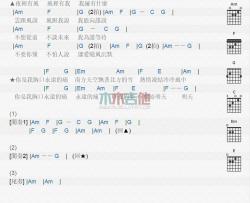 你是我胸口永远的痛_吉他谱_王杰,叶欢