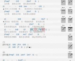 说你也一样爱着我_吉他谱_张栋梁