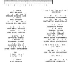老教室吉他谱-八三夭-老教室吉他弹唱谱