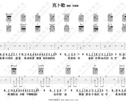 孙燕姿《克卜勒》吉他谱-C调六线谱-弹唱视频演示