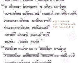 望吉他谱 C调和弦谱-趣弹音乐编配-张碧晨