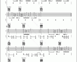 孙燕姿《开始懂了》吉他谱(D调)-Guitar Music Score