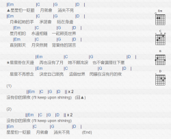 邵雨薇《星月》吉他谱(Gm调)-Guitar Music Score