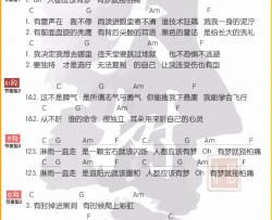 《淋雨一直走》吉他谱_张韶涵_C调简单版弹唱谱_高清和弦图谱