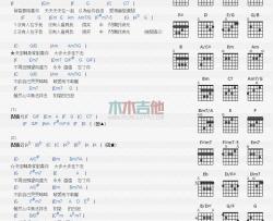 糖兄妹《闪着泪光慢慢的决定》吉他谱-Guitar Music Score