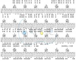 五月天《如烟》吉他谱(G调)-Guitar Music Score