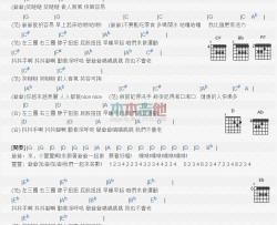 范晓萱《健康歌》吉他谱-Guitar Music Score