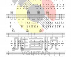 请记住我吉他谱 C调简单版 《寻梦环游记》主题曲中英文版