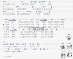 戴爱玲《空港》吉他谱-Guitar Music Score