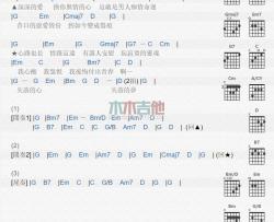 失落的梦_吉他谱_陈雷