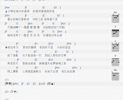 解药吉他谱_孙紫晴_吉他弹唱谱