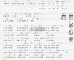 不快乐_吉他谱_曾静玟