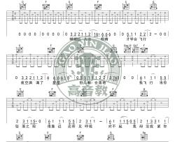你不知道的事 C调标准版 图片谱标准版 吉他谱 王力宏 吉他图片谱 高清