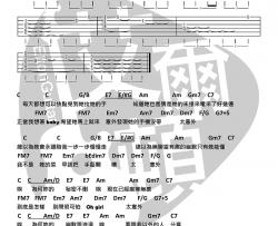 J,Sheon《别问很可怕》吉他谱-Guitar Music Score