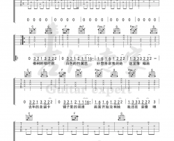 【C调原版】周杰伦《心雨》吉他谱 吉他弹唱六线谱 Guitar Tabs