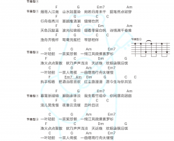 烟雨行舟吉他谱 C调和弦谱_白熊吉他编配_伦桑