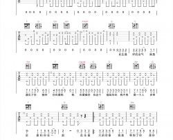 五十年以后吉他谱-海来阿木-C调原版编配-吉他弹唱六线谱