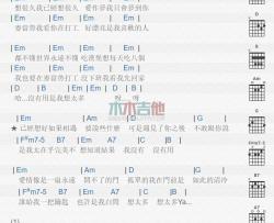 想太多_吉他谱_张震岳
