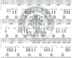 存在吉他谱-汪峰-《存在》D调简单版弹唱六线谱-高清图片谱