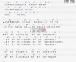牵手_吉他谱_张惠妹