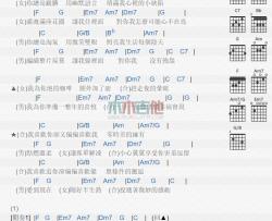 品冠,戴佩妮《半生熟》吉他谱-Guitar Music Score